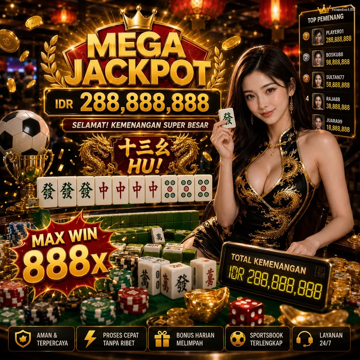 Panduan Lengkap Menjelajahi Platform Permainan homebet88